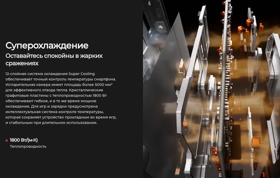 camon-40 в Тольятти camon-40