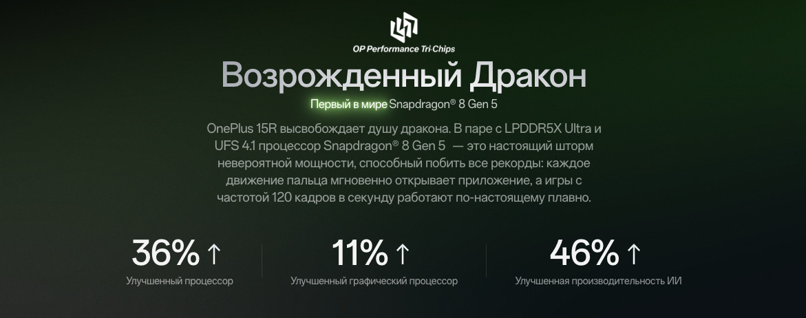 one-plus-15r в Тольятти one-plus-15r