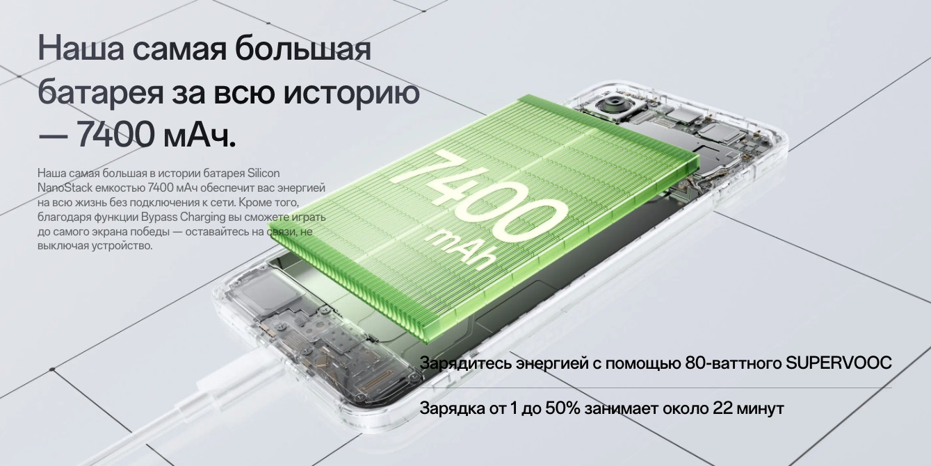 one-plus-15r в Тольятти one-plus-15r