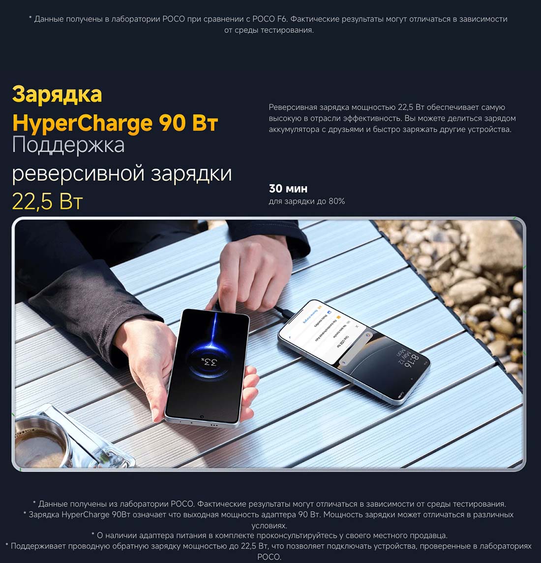 xiaomi-poco-f7 в Тольятти Xiaomi-poco-f7